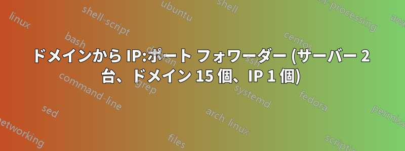 ドメインから IP:ポート フォワーダー (サーバー 2 台、ドメイン 15 個、IP 1 個)