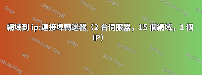 網域到 ip:連接埠轉送器（2 台伺服器，15 個網域，1 個 IP）