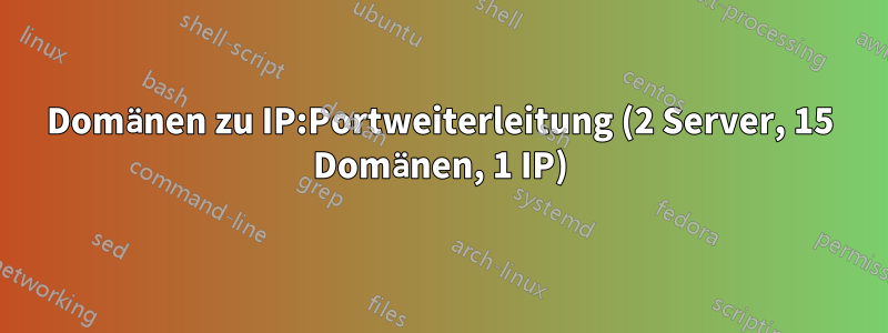 Domänen zu IP:Portweiterleitung (2 Server, 15 Domänen, 1 IP)