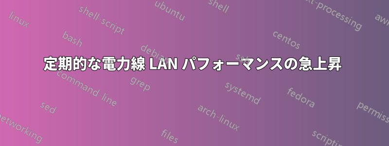 定期的な電力線 LAN パフォーマンスの急上昇