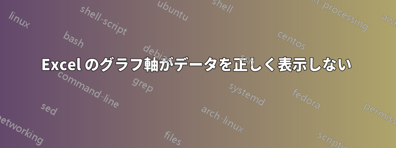 Excel のグラフ軸がデータを正しく表示しない