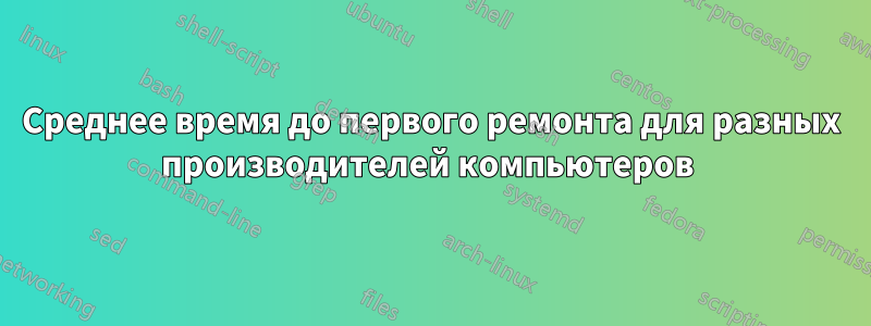 Среднее время до первого ремонта для разных производителей компьютеров 