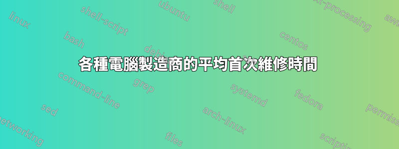 各種電腦製造商的平均首次維修時間