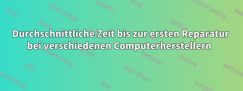 Durchschnittliche Zeit bis zur ersten Reparatur bei verschiedenen Computerherstellern 