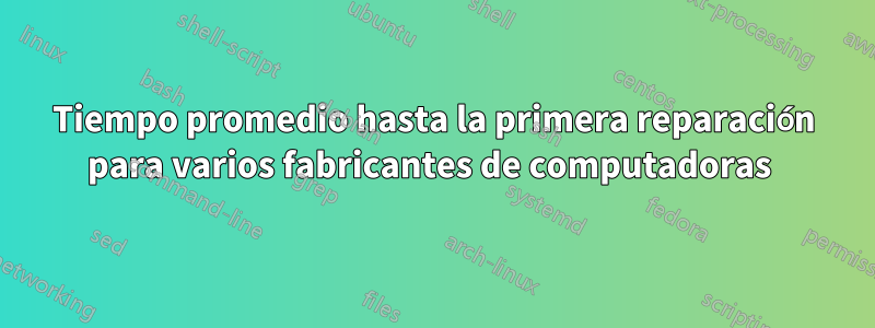 Tiempo promedio hasta la primera reparación para varios fabricantes de computadoras 