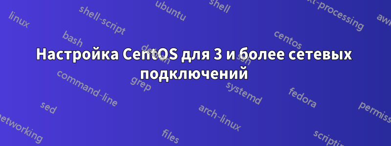 Настройка CentOS для 3 и более сетевых подключений