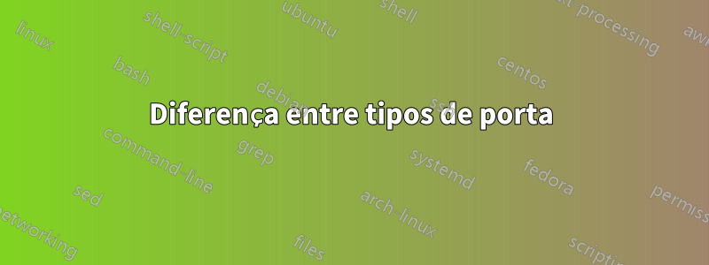 Diferença entre tipos de porta
