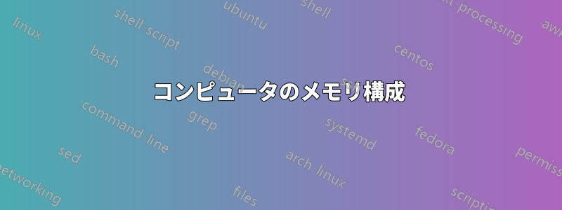 コンピュータのメモリ構成