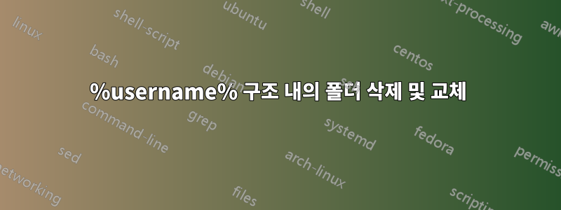 %username% 구조 내의 폴더 삭제 및 교체