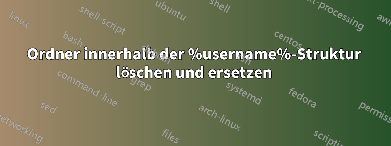 Ordner innerhalb der %username%-Struktur löschen und ersetzen