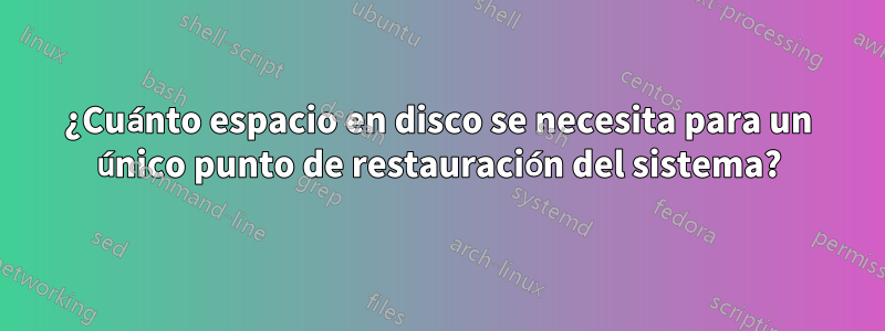 ¿Cuánto espacio en disco se necesita para un único punto de restauración del sistema?