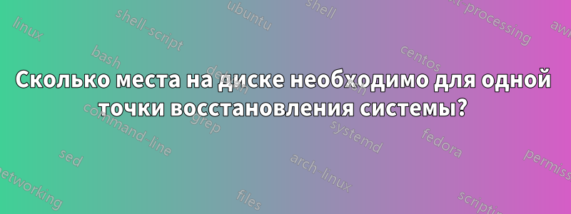 Сколько места на диске необходимо для одной точки восстановления системы?