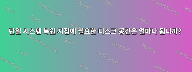 단일 시스템 복원 지점에 필요한 디스크 공간은 얼마나 됩니까?