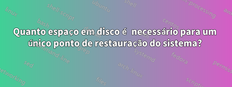 Quanto espaço em disco é necessário para um único ponto de restauração do sistema?