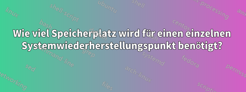 Wie viel Speicherplatz wird für einen einzelnen Systemwiederherstellungspunkt benötigt?