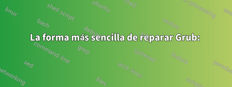 La forma más sencilla de reparar Grub: