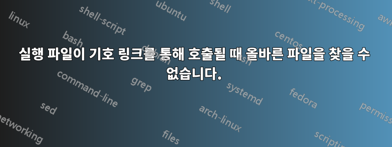 실행 파일이 기호 링크를 통해 호출될 때 올바른 파일을 찾을 수 없습니다.