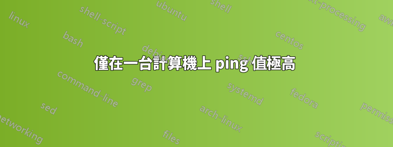 僅在一台計算機上 ping 值極高