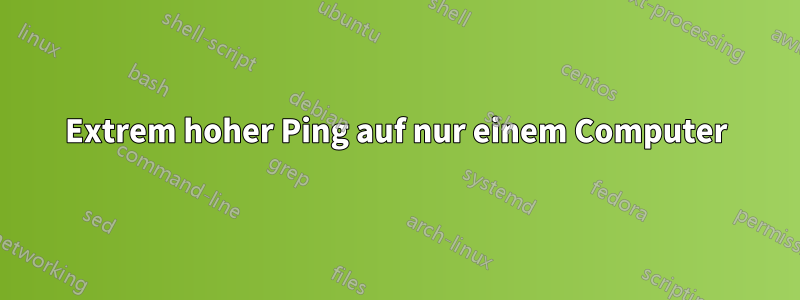 Extrem hoher Ping auf nur einem Computer