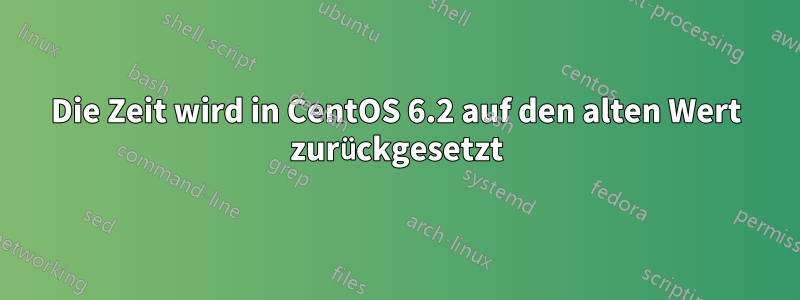 Die Zeit wird in CentOS 6.2 auf den alten Wert zurückgesetzt