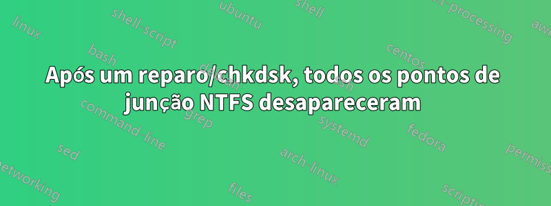 Após um reparo/chkdsk, todos os pontos de junção NTFS desapareceram