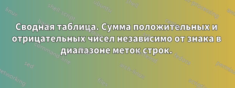 Сводная таблица. Сумма положительных и отрицательных чисел независимо от знака в диапазоне меток строк.