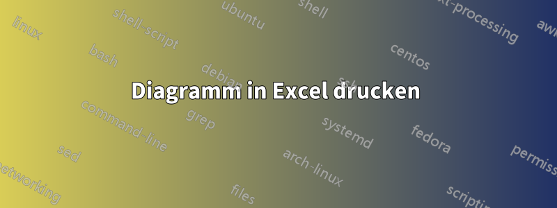 Diagramm in Excel drucken