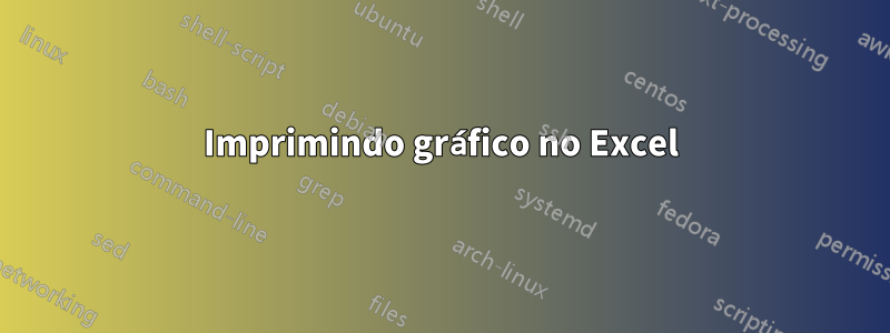 Imprimindo gráfico no Excel