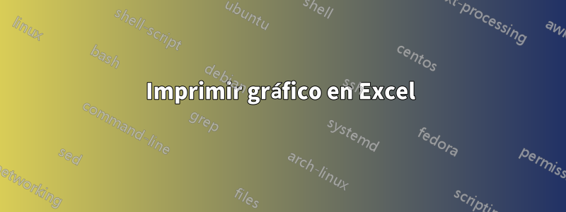 Imprimir gráfico en Excel