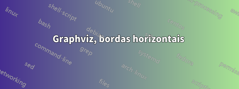 Graphviz, bordas horizontais