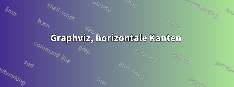 Graphviz, horizontale Kanten