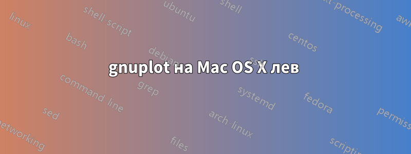 gnuplot на Mac OS X лев