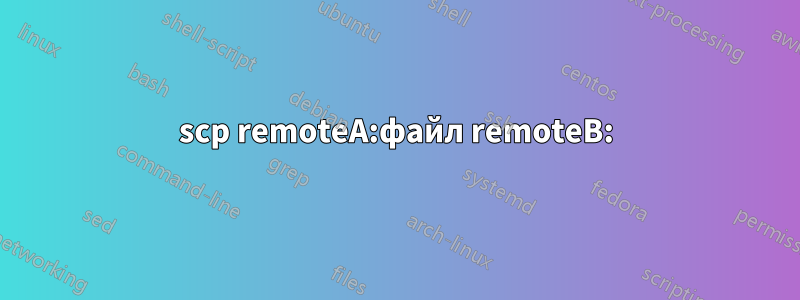 scp remoteA:файл remoteB: