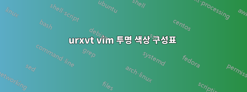 urxvt vim 투명 색상 구성표