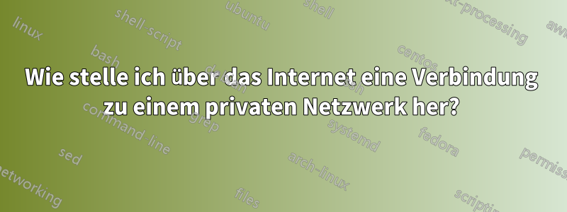 Wie stelle ich über das Internet eine Verbindung zu einem privaten Netzwerk her?