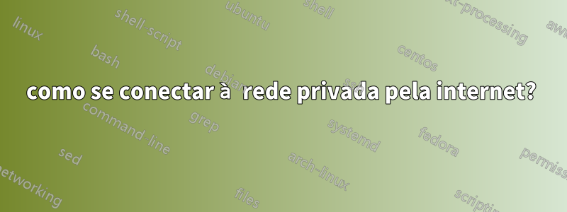 como se conectar à rede privada pela internet?