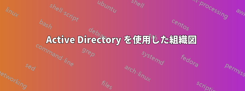 Active Directory を使用した組織図