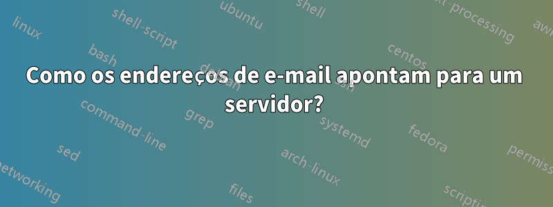 Como os endereços de e-mail apontam para um servidor?