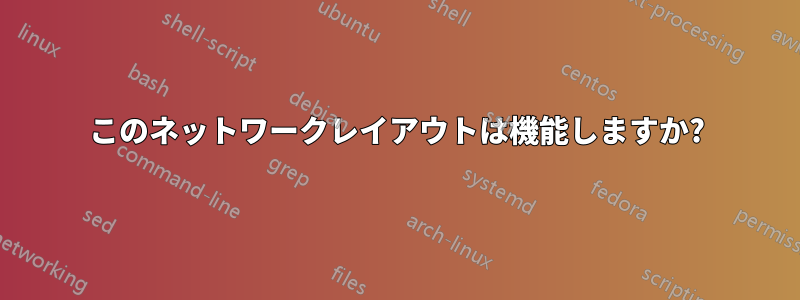 このネットワークレイアウトは機能しますか?