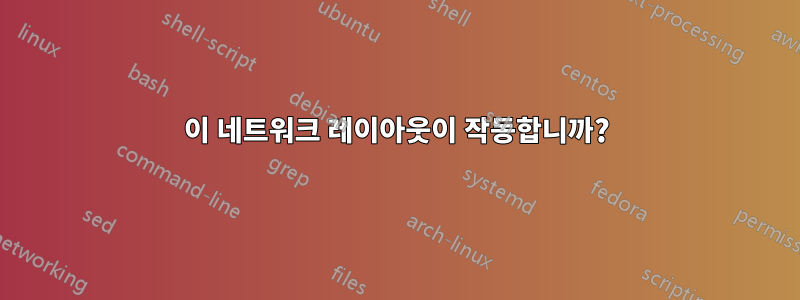 이 네트워크 레이아웃이 작동합니까?