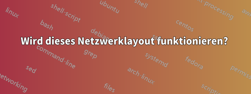 Wird dieses Netzwerklayout funktionieren?