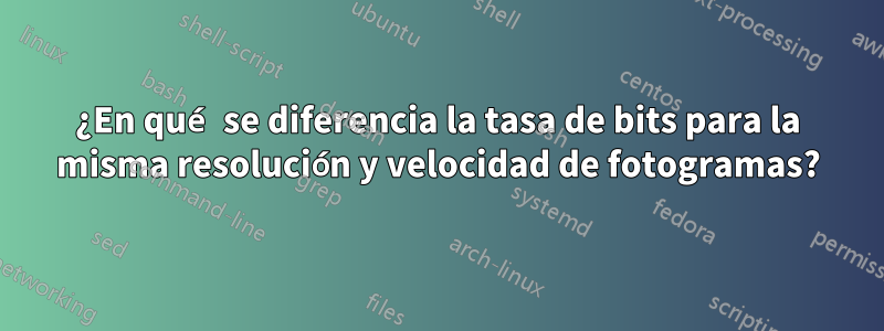 ¿En qué se diferencia la tasa de bits para la misma resolución y velocidad de fotogramas?