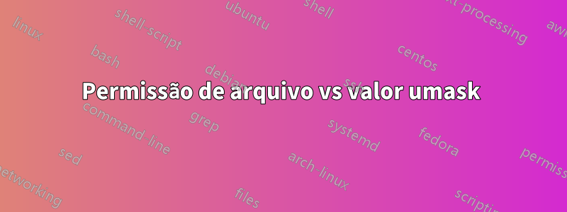 Permissão de arquivo vs valor umask