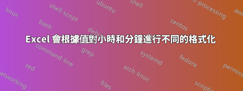 Excel 會根據值對小時和分鐘進行不同的格式化