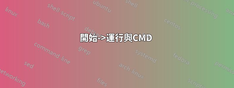 開始->運行與CMD