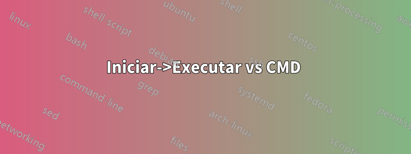 Iniciar->Executar vs CMD