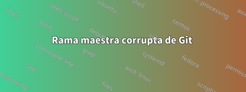 Rama maestra corrupta de Git