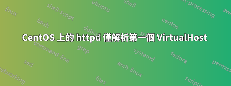 CentOS 上的 httpd 僅解析第一個 VirtualHost