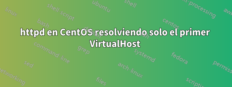 httpd en CentOS resolviendo solo el primer VirtualHost