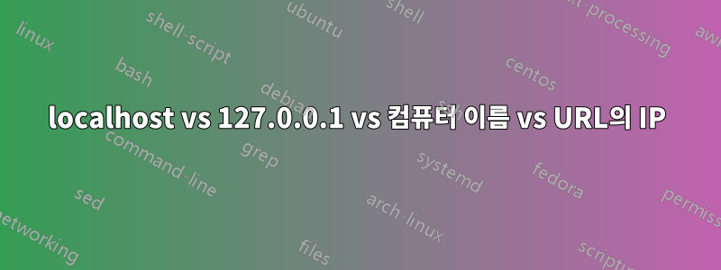 localhost vs 127.0.0.1 vs 컴퓨터 이름 vs URL의 IP